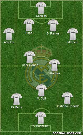 Real Madrid C.F. Formation 2012