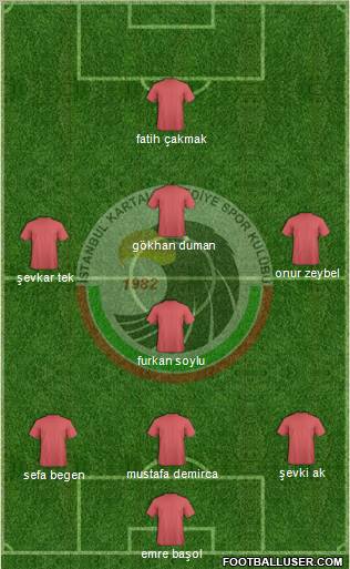 Yildirim Bosnaspor Formation 2012