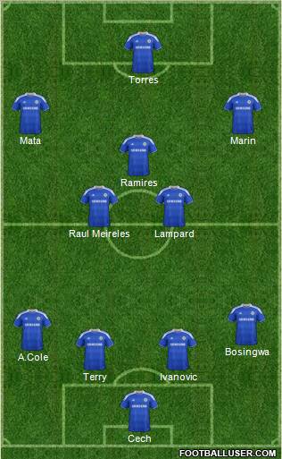 Chelsea Formation 2012