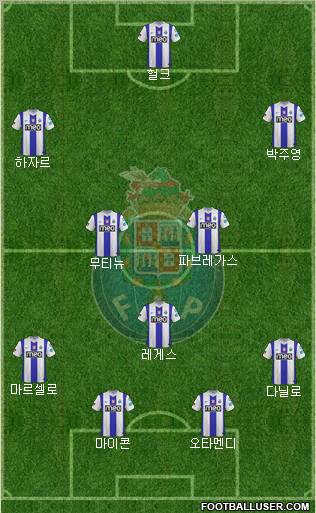 Futebol Clube do Porto - SAD Formation 2012