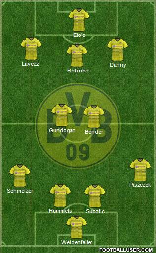 Borussia Dortmund Formation 2012