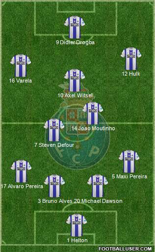 Futebol Clube do Porto - SAD Formation 2012