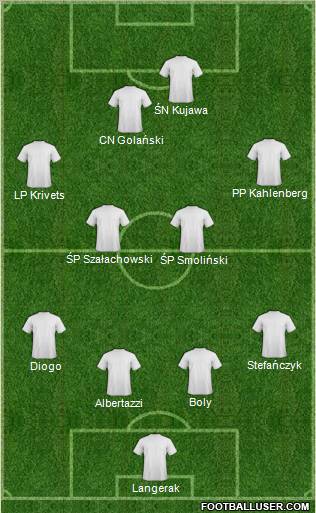 Pro Evolution Soccer Team Formation 2012