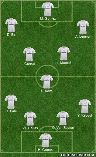 Tottenham Hotspur Formation 2012