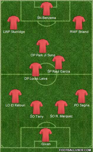 Pro Evolution Soccer Team Formation 2012