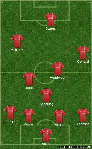 Liverpool Formation 2012