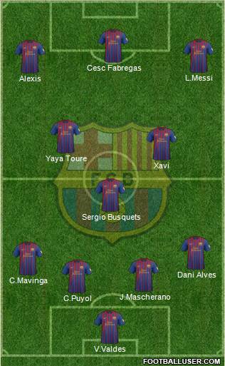 F.C. Barcelona Formation 2012