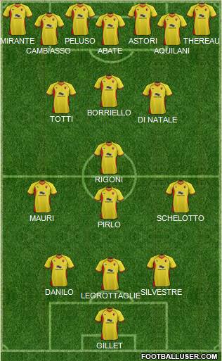 Watford Formation 2012