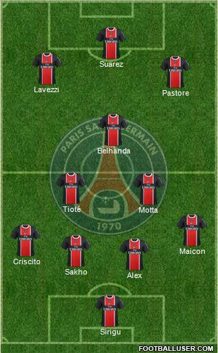 Paris Saint-Germain Formation 2012