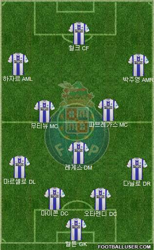 Futebol Clube do Porto - SAD Formation 2012