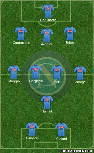Napoli Formation 2012