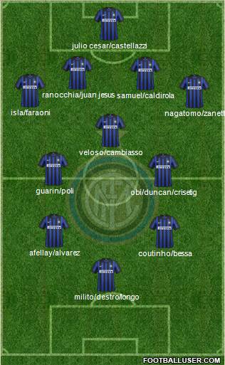 F.C. Internazionale Formation 2012
