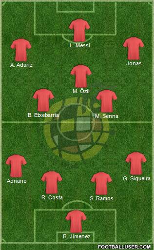 Spain Formation 2012