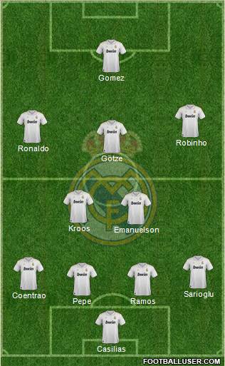 Real Madrid C.F. Formation 2012