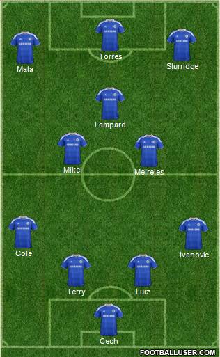 Chelsea Formation 2012