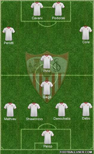 Sevilla F.C., S.A.D. Formation 2012
