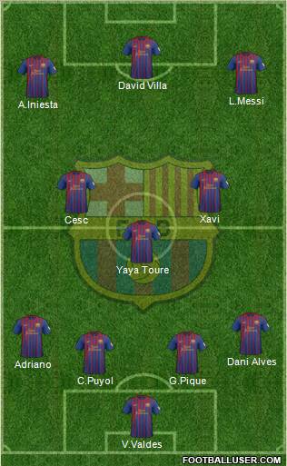 F.C. Barcelona Formation 2012