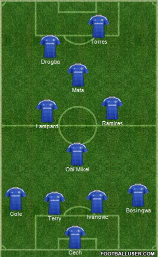 Chelsea Formation 2012