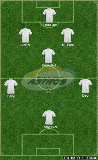 North York Astros Formation 2012