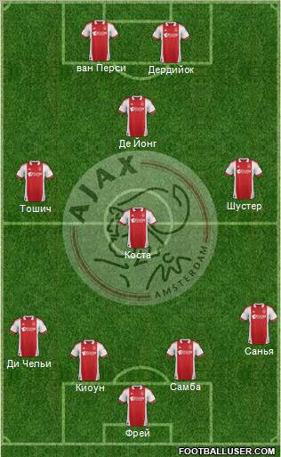 AFC Ajax Formation 2012