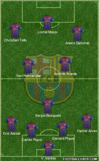 F.C. Barcelona Formation 2012