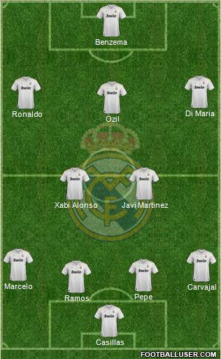 Real Madrid C.F. Formation 2012