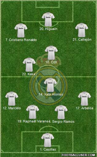 Real Madrid C.F. Formation 2012
