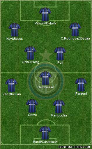 F.C. Internazionale Formation 2012