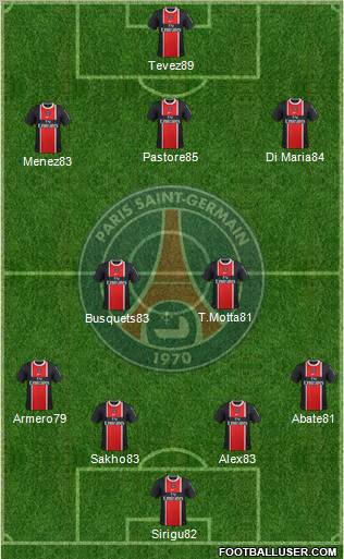 Paris Saint-Germain Formation 2012