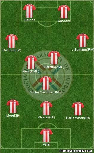 Paraguay Formation 2012