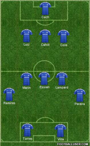 Chelsea Formation 2012