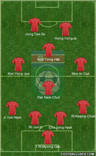 Korea DPR Formation 2012