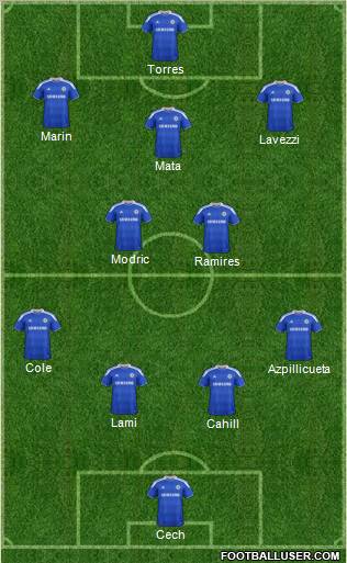 Chelsea Formation 2012