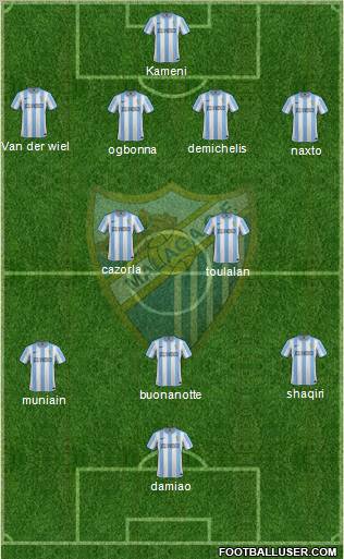 Málaga C.F., S.A.D. Formation 2012