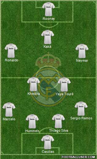 Real Madrid C.F. Formation 2012