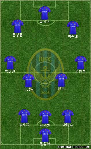 Incheon United Formation 2012