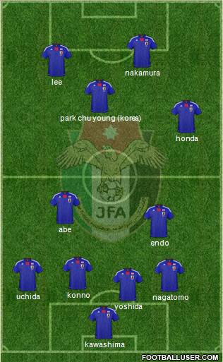 Japan Formation 2012