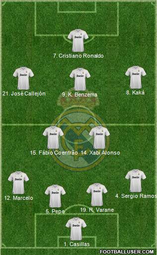 Real Madrid C.F. Formation 2012