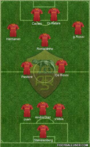 http://www.footballuser.com/formations/2012/05/395707_AS_Roma.jpg