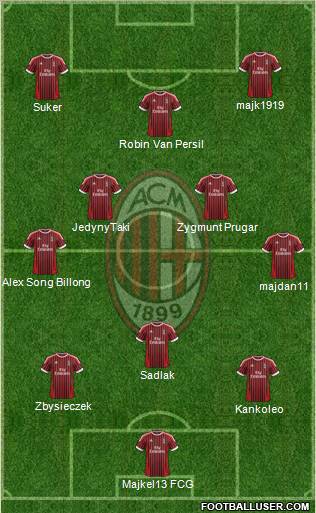 A.C. Milan Formation 2012