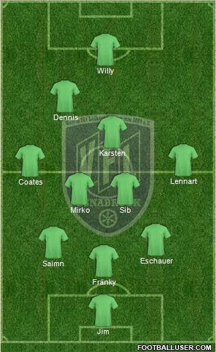VfL Osnabrück Formation 2012