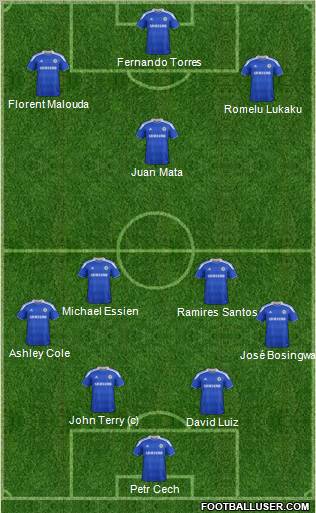 Chelsea Formation 2012
