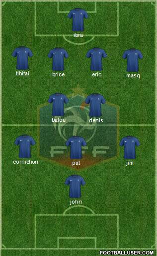 France Formation 2012