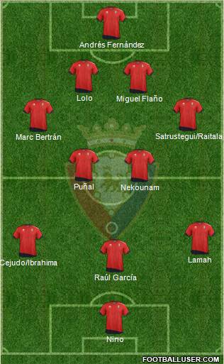 C. At. Osasuna Formation 2012