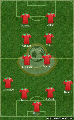 Belarus Formation 2012
