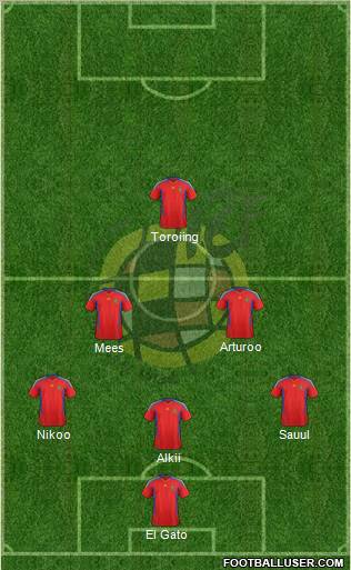 Spain Formation 2012
