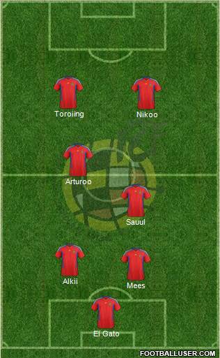 Spain Formation 2012