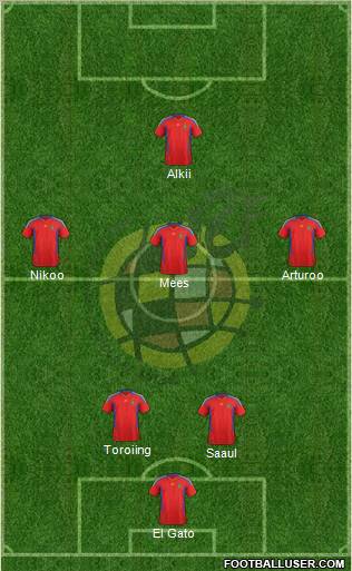 Spain Formation 2012