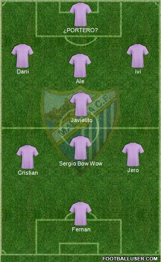 Málaga C.F. B Formation 2012