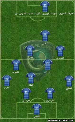 Al-Hilal (KSA) Formation 2012
